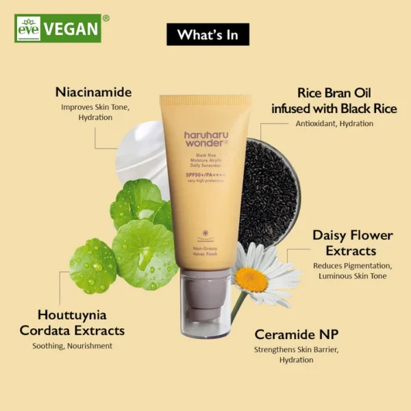 Haruharu Wonder Black Rice Moisture Airyfit Sunscreen  50ml (caja arrugada)