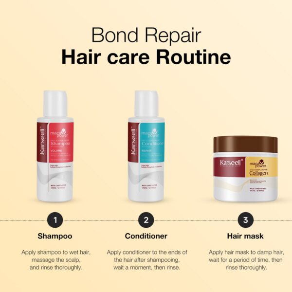 Karseell Collagen Hair Treatment Travel set