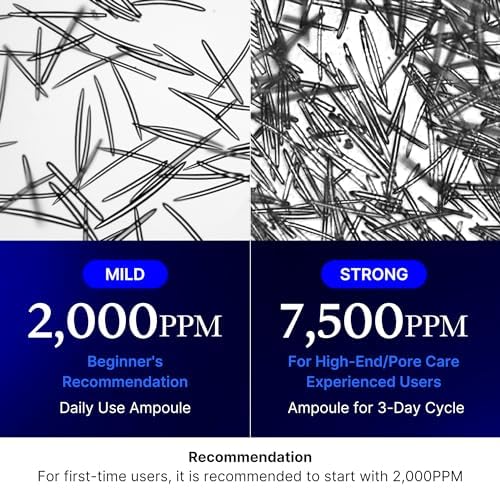Medicube One Day Exosome Shot Pore Ampoule 2000 30ml - Imagen 4