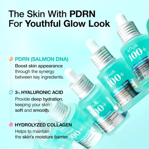 Anua – PDRN Hyaluronic Acid Capsule 100 Serum 30ml